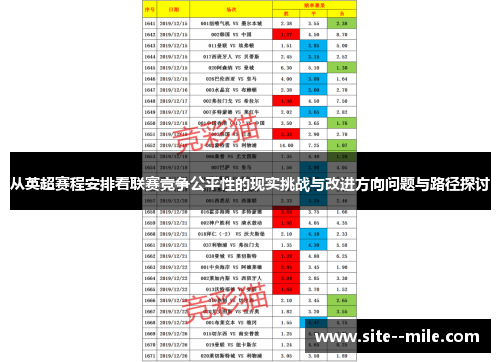 从英超赛程安排看联赛竞争公平性的现实挑战与改进方向问题与路径探讨