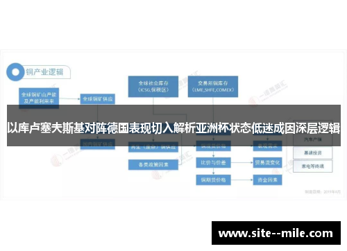 以库卢塞夫斯基对阵德国表现切入解析亚洲杯状态低迷成因深层逻辑 以库卢塞夫斯基对阵德国表现切入解析亚洲杯状态低迷成因深层逻辑