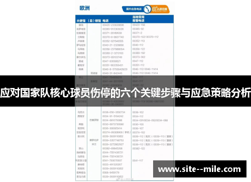 应对国家队核心球员伤停的六个关键步骤与应急策略分析