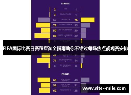 FIFA国际比赛日赛程查询全指南助你不错过每场焦点战观赛安排