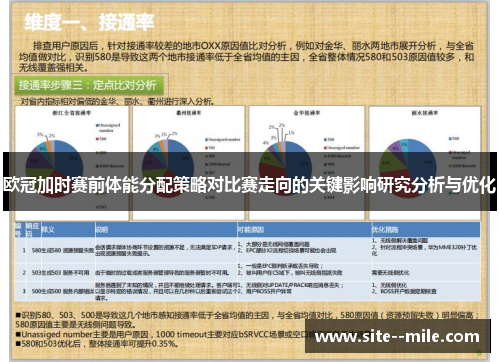 欧冠加时赛前体能分配策略对比赛走向的关键影响研究分析与优化 欧冠加时赛前体能分配策略对比赛走向的关键影响研究分析与优化